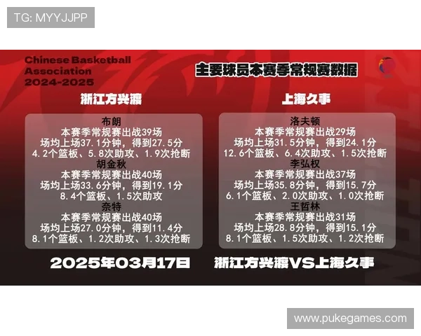 抖音平台获CBA俱乐部杯版权，新媒体布局拓宽联赛传播渠道